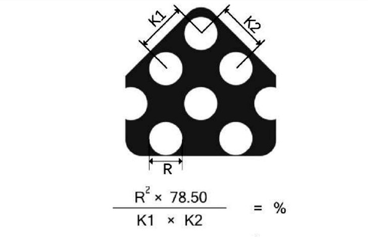 不銹鋼圓孔網(wǎng)開(kāi)孔率計(jì)算公式i