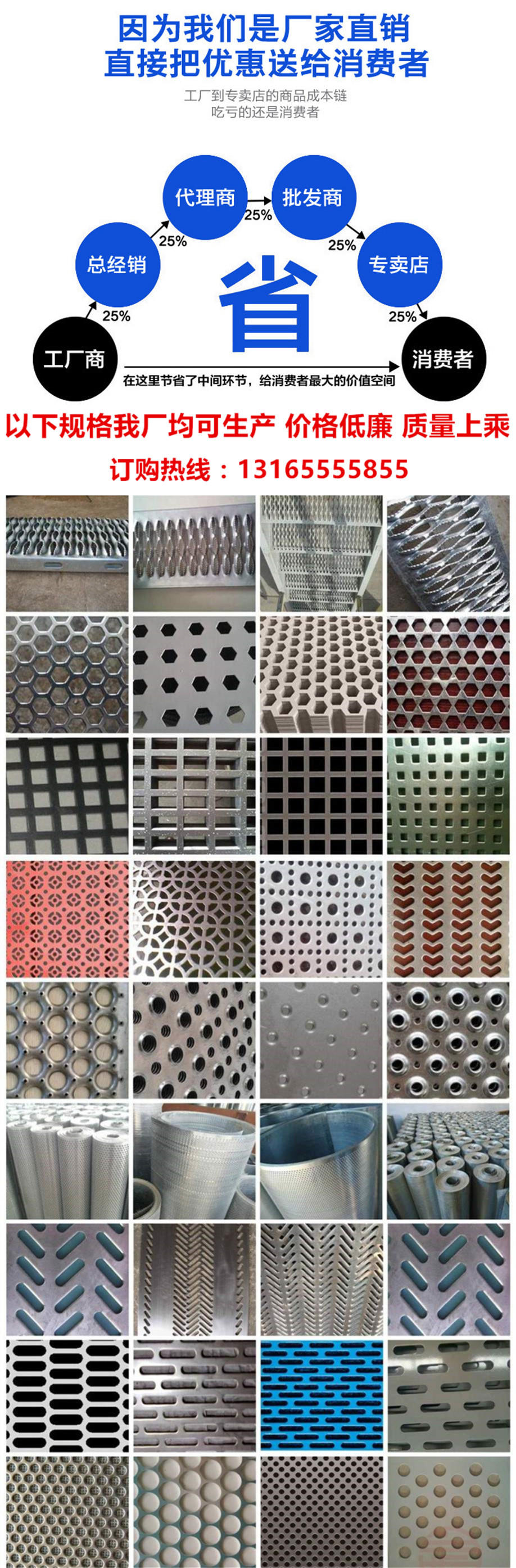 沖孔網系列產品展示